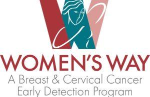 Breast & cervical cancer prevention