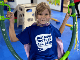 spring break activities fargo