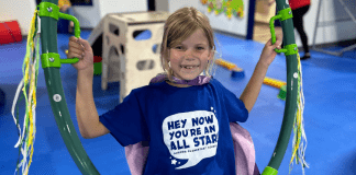 spring break activities fargo