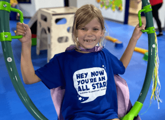 Spring Break in Fargo & Moorhead | Things to Do spring break activities fargo