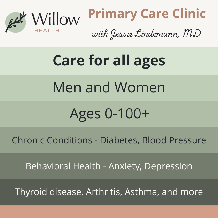 Women's health services fargo