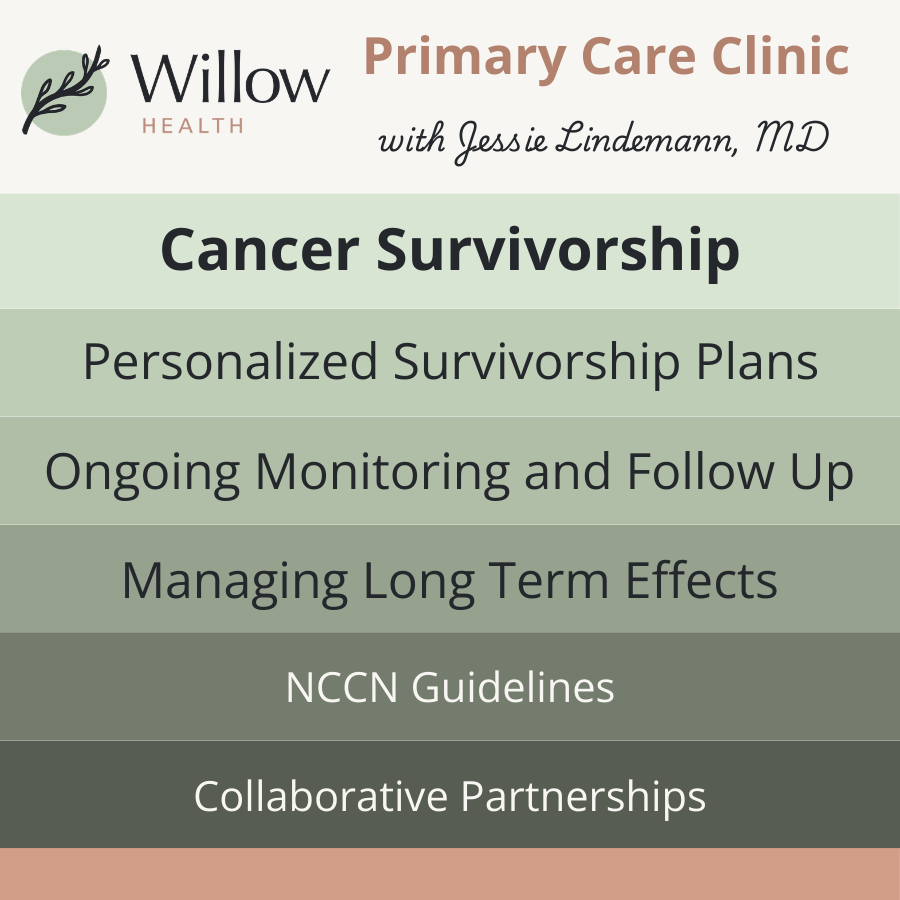 women's health Fargo