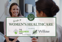 Women’s Health Providers in Fargo-Moorhead women's health hormones fargo